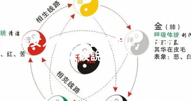 三種女人有福氣的手相，好命女人被說中了